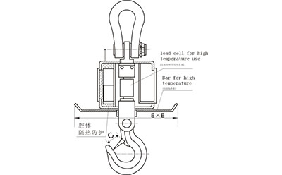 耐高溫電子吊秤規(guī)程、參數(shù)以及使用方法、適用場合